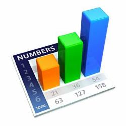 Apple Numbers '09, EDU Tabellenkalkulation Bildungswesen [EDU] 1 Lizenz[en] Englisch 