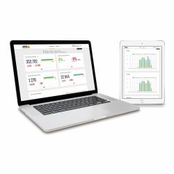 Axis Store Reporter, 1 jahres 
