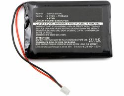 CoreParts MBXBPH-BA003 Babyphone-Zubehörteil 