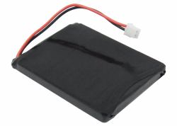 CoreParts MBXCP-BA004 Telefon-Ersatzteil/-Zubehör 