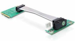 DeLOCK 41370 Slot Expander 