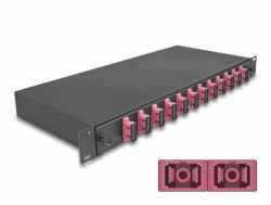 DeLOCK 19″ LWL Spleißbox 12 x SC Duplex OM4 1HE komplett bestückt 
