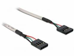 DeLOCK USB Pinheader 4pin/5pin FM/FM 