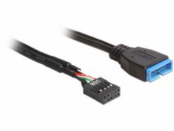 DeLOCK 83281 Internes USB-Kabel 