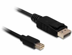 DeLOCK 83479 DisplayPort-Kabel 5 m Mini DisplayPort Schwarz 
