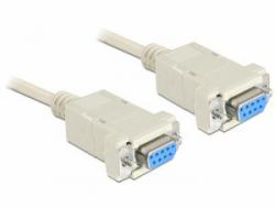 DeLOCK Sub-D9 3m Serien-Kabel Beige 