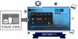 Signagelive SLL-3-1 Multimedia-Software Digitale Beschilderung 1 Lizenz[en] 3 Jahr[e] 