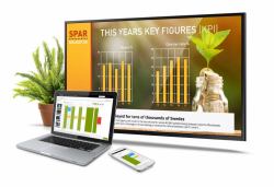 Smartsign Display Manager - Pro 1 Lizenz[en] 5 Jahr[e] 