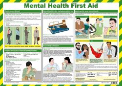 safety first aid gro Mental Health First Aid Poster A2 Laminated