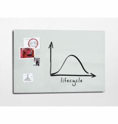Sigel GL220 Magnettafel Glas Weiß (Sigel Artverum Polished Glass Board Super White 1500x1000x18mm)