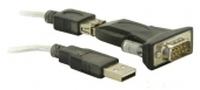 DeLOCK USB 2.0 Seriell 9St (Passives mini DisplayPort 1.1 zu HDMI Kabel, 3 m, Video Monitor)