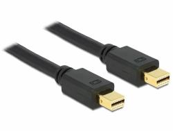 DeLOCK 83474 DisplayPort cable 1.5 m Mini DisplayPort Black (Delock DisplayPort kabel - 1.5 m)