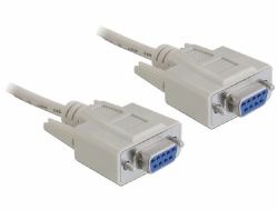 DeLOCK Serial Cable RS-232 D-Sub 9 female to female 1.8 m null modem (DeLOCK Sub-D9 1.8m)