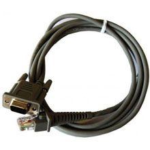 Datalogic 90A052138 serial cable Black 4.5 m RS-232 (CABLE RS-232 PC SCALE FEMALE - 4.5 M/15 FT)