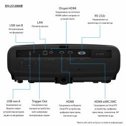 Epson EH-LS12000B (EH-LS12000B Projector - 2700 ANSI Lumens 4K UHD Laser Projector)