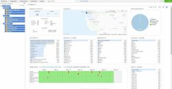 HPE Aruba Networking EdgeConnect Orchestrator-AAS L Size US Hosted 4-year Subscription E-STU 