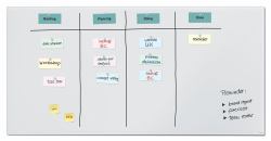 Sigel GL525 Magnettafel Glas 2000 x 1000 mm Weiß (Sigel Avertum Matt Glass Board Super White 2000x1000x18mm)