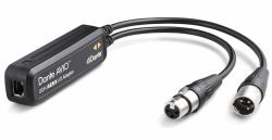 audinate AES3 Audio-Kabel 4 x XLR [3-pin] RJ-45 Schwarz 
