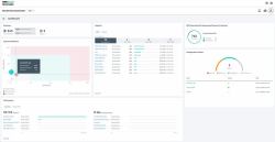 HPE Morpheus VM Essentials Software for Private Cloud Business Edition 7-year E-LTU (MORPHEUS VM ESS SW PRV -E-STOCK - .)