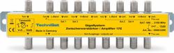 TechniSat 17Z (TechniSat GigaSystem 17ZR - RF-forstÃ¦r)