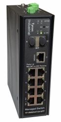 Tycon Systems TP-SW8GAT/24-SFP Netzwerk-Switch Managed L2+ Gigabit Ethernet [10/100/1000] Power over Ethernet [PoE] Schwarz 