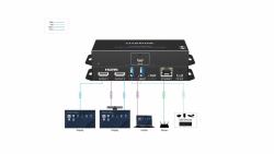 Vivolink USB-C HUB for conference VLUSBCHUB3-MST USB-Grafikadapter 3840 x 2160 Pixel 